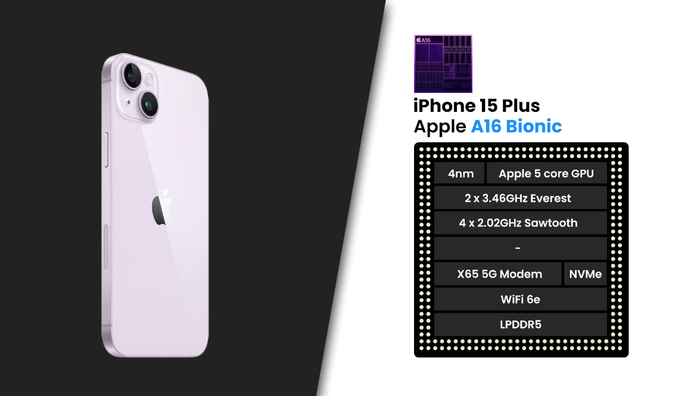  Có nên nâng cấp lên iPhone 15 Plus? Ảnh 3