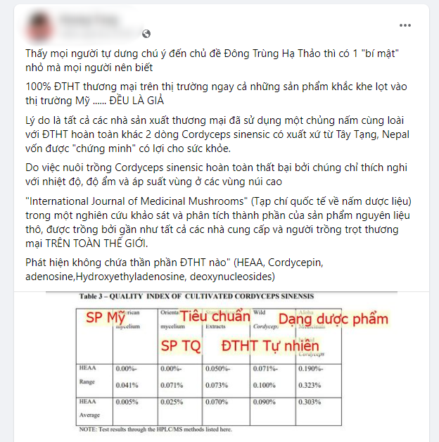 Các thông tin bàn luận xôn xao về đông trùng hạ thảo trên mạng xã hội.