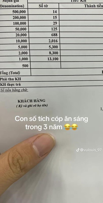 Câu chuyện của chàng trai là minh chứng rõ ràng nhất cho câu nói: 'Tích tiểu thành đại'. (Nguồn: @vulouis_97) 