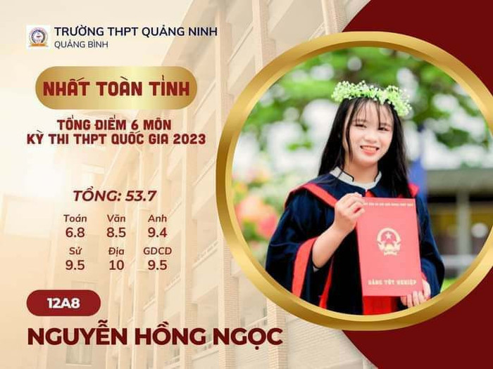 Ngọc cũng là thí sinh duy nhất đạt điểm 10 môn Địa lý của tỉnh Quảng Bình. Ảnh: CTV