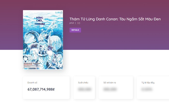  Không phải Ran hay Haibara, đây mới là gương mặt đẹp gái nhất loạt phim Conan Ảnh 3