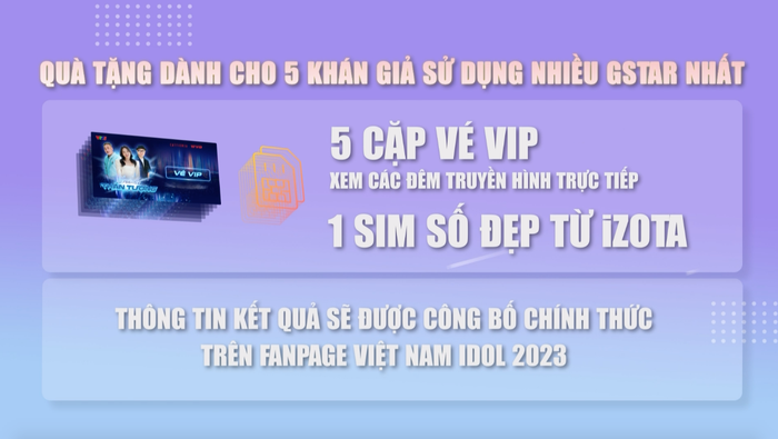 Mở cổng bình chọn Vietnam Idol, cơ hội sở hữu vé VIP xem Mỹ Tâm và dàn sao đình đám Ảnh 6