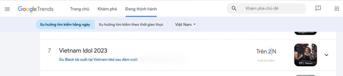  Vietnam Idol lot top tìm kiếm nhiều nhất sau vòng Liveshow 1 Ảnh 1