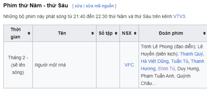 Đình Tú tái hợp dàn cast Thương Ngày Nắng Về trong phim mới, có cả Huyền Lizzie? Ảnh 2