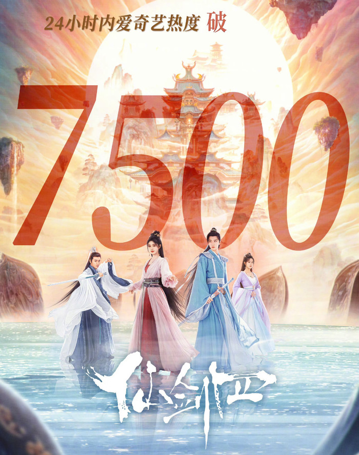 Sau 24 lên sóng, Tiên Kiếm Kỳ Hiệp 4 mới chỉ chạm mốc 7.500 điểm, đối với một dự án có lưu lượng góp mặt, khán giả đánh giá phim kém nhiệt.&nbsp;