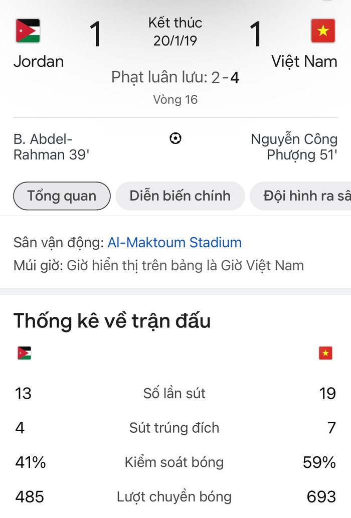 Việt Nam từng xuất sắc loại Jordan với màn trình diễn áp đảo ở Asian Cup 2019.