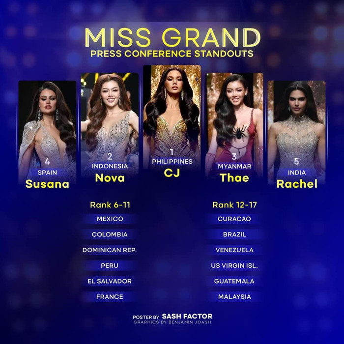 Quế Anh bị 'đuối sức' nghiêm trọng: Top 10 liệu có nổi không? Ảnh 1