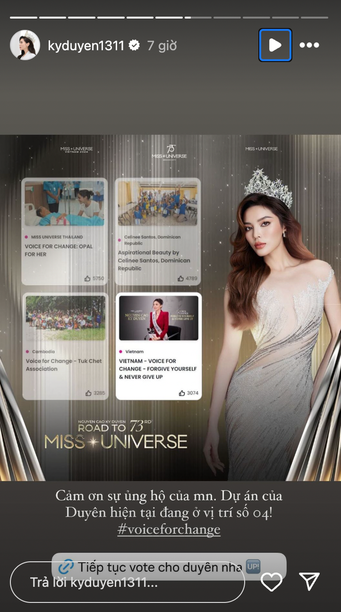 Dự án cộng đồng của Hoa hậu Kỳ Duyên gửi đến Miss Universe 2024 sở hữu lượng bình chọn cao thứ 4.