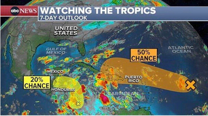 Dự báo diễn biến mùa bão Đại Tây Dương trong 7 ngày tới. Ảnh: ABC News Weather