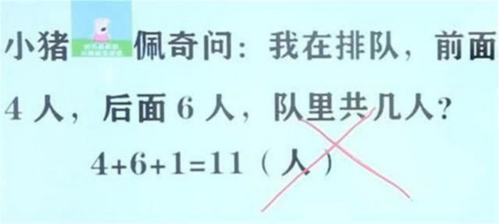 Bài toán với phép tính '4 + 6 + 1 = 11' bị cô giáo chấm sai