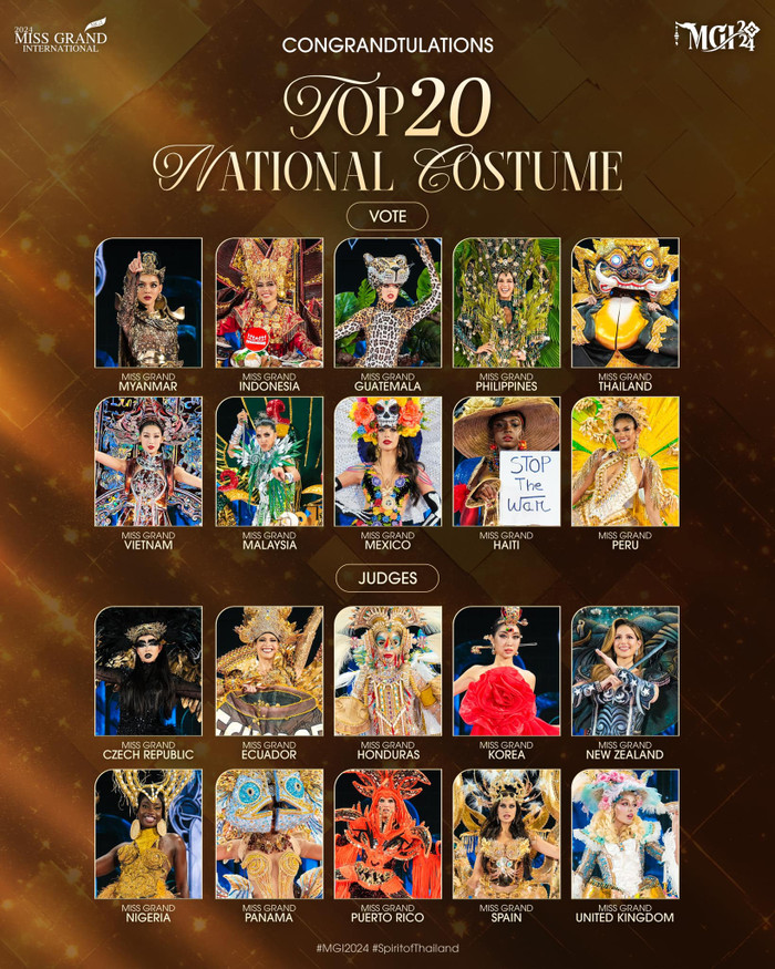 Top 20 National Costume vừa được công bố. 