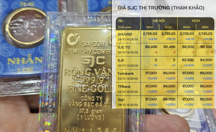 Vàng nhẫn 99,99 gây sốc khi giá vượt vàng miếng SJC, người bán đổ xô chốt lời.