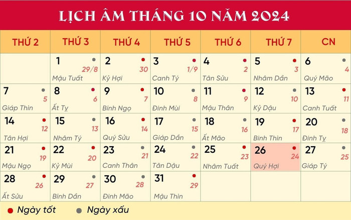 Lịch âm hôm nay 26/10/2024.