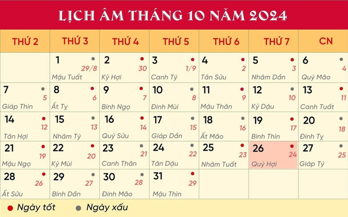 Lịch âm hôm nay (26/10) Ảnh 2