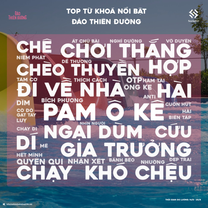 Những từ khoá trong chương trình Đảo Thiên Đường được khán giả bàn tán liên tục. Ảnh: SocialLite