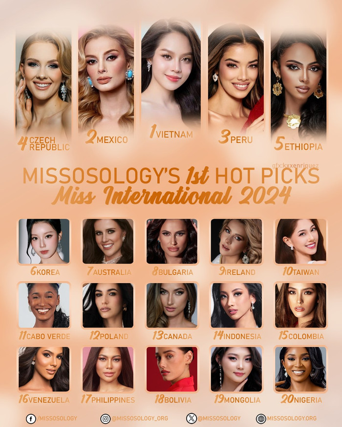 Hoa hậu Thanh Thủy trước đó được dự đoán đăng quang Miss International 2024.