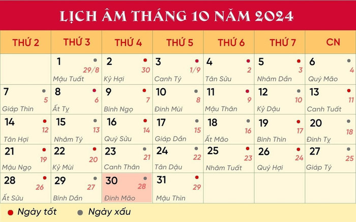 Lịch âm hôm nay 30/10/2024.