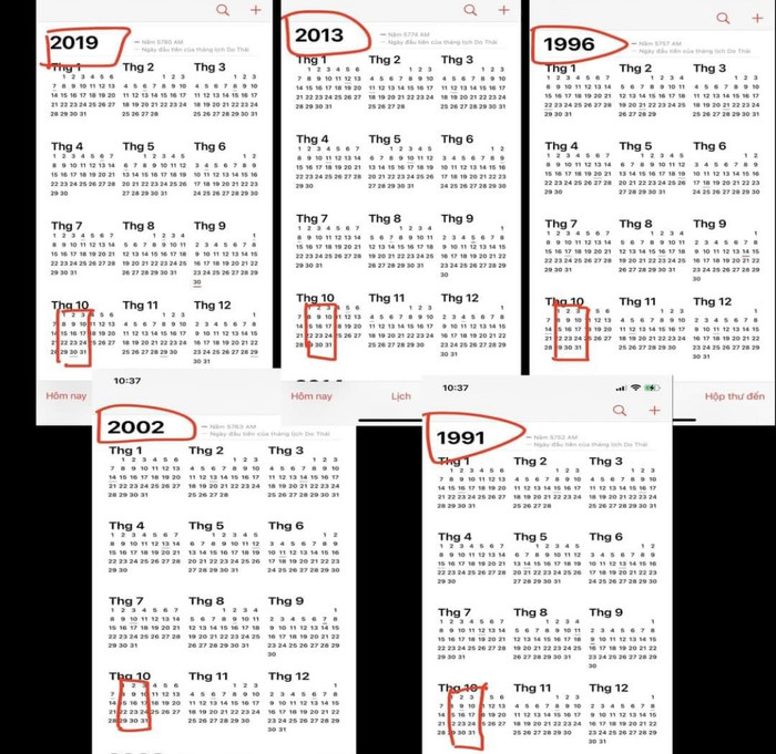 Trên thực tế, những tháng có 31 ngày mà bắt đầu vào thứ 3 sẽ có 5 ngày thứ Ba, 5 ngày thứ 5 và 5 ngày thứ Năm.