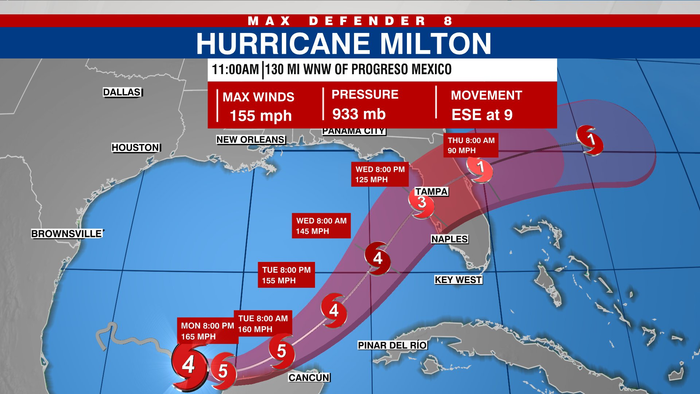 Đường đi dự kiến của siêu bão Milton.