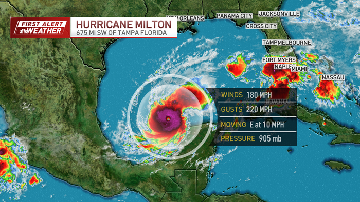 Mô hình đường đi của siêu bão Milton.