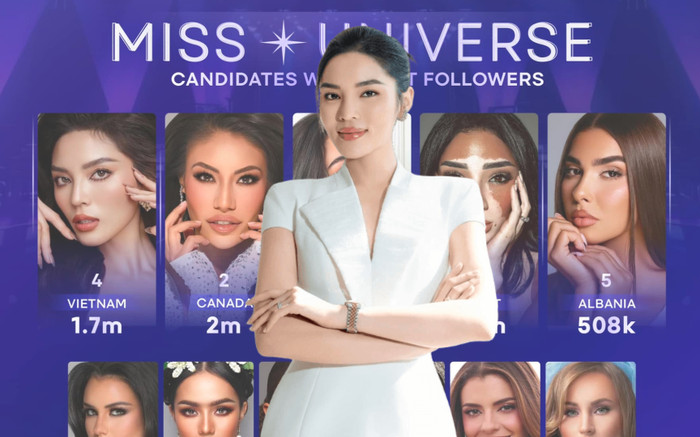 Khởi đầu ấn tượng của Hoa hậu Kỳ Duyên trước ngày thi quốc tế Ảnh 2