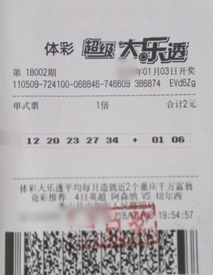 Tờ vé số trúng giải 52 tỷ được anh Wu mua.