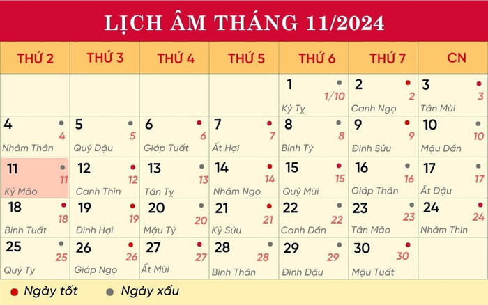 Lịch âm hôm nay 11/11/2024.