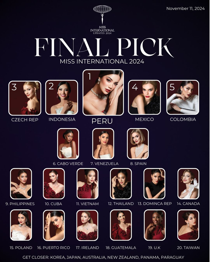 Rất nhiều cái tên được ấn định sẽ là chủ nhân của chiếc vương miện Miss International 2024. 