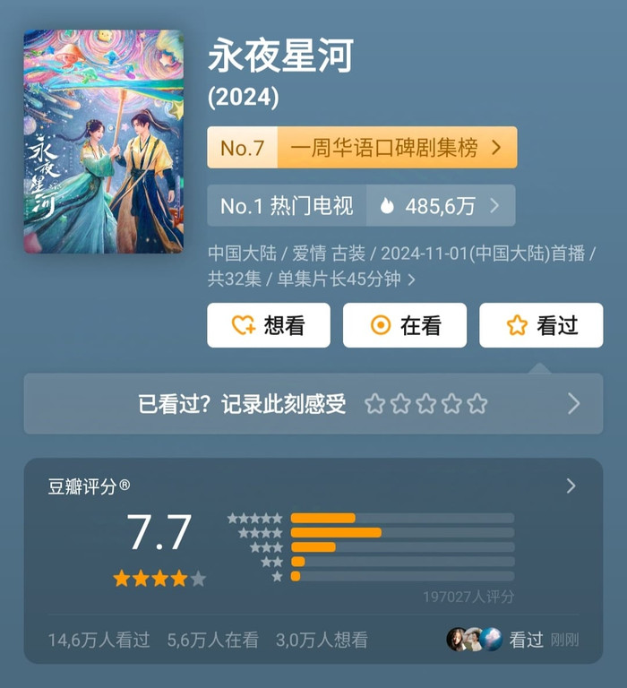 Điểm douban bộ phim tăng từ 7.1 lên 7.7, với nhiều đánh giá tích cực.