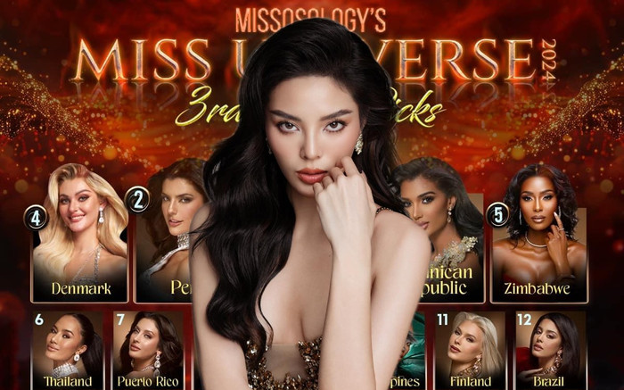 Kỳ Duyên được dự đoán trượt Top 30 Miss Universe Ảnh 2