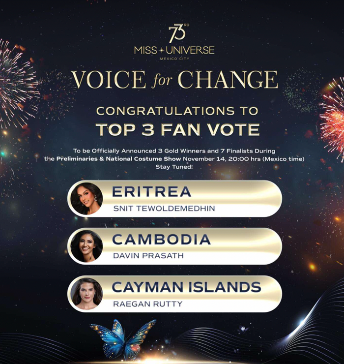 Danh sách 3 thí sinh chiến thắng hạng mục Voice for Change của Miss Universe không có sự xuất hiện của Hoa hậu Kỳ Duyên.