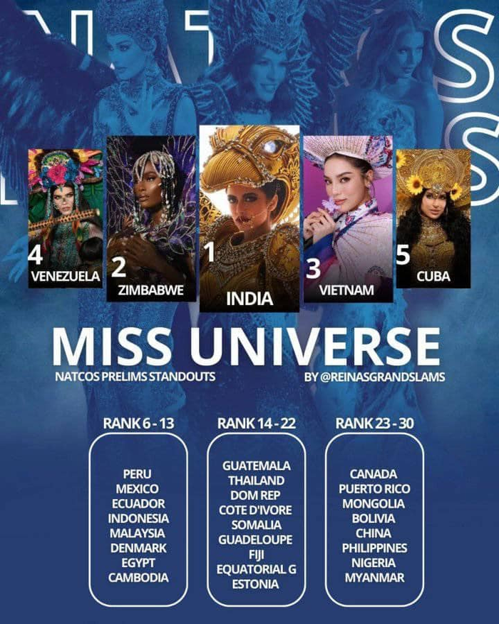 Trang phục dân tộc của Kỳ Duyên được đánh giá cao.