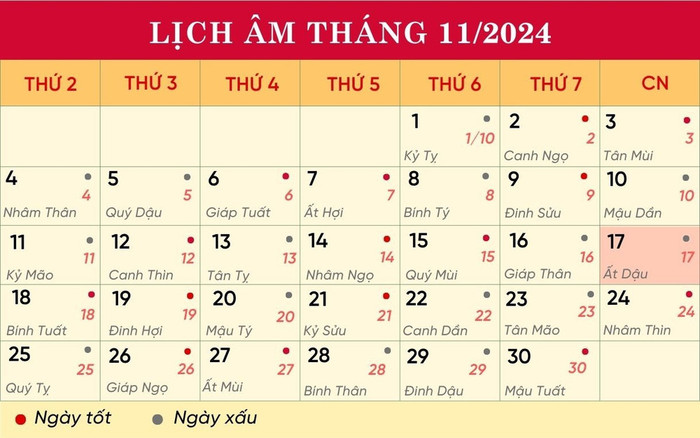 Lịch âm hôm nay 17/11/2024.