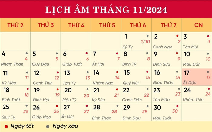 Lịch âm hôm nay 17/11/2024: Việc lớn khó thành, dễ tiêu tài tán của Ảnh 2