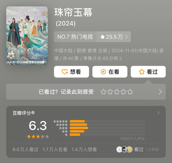 Rèm Ngọc Châu Sa của Triệu Lộ Tư mở điểm douban vào ngày 18/11.