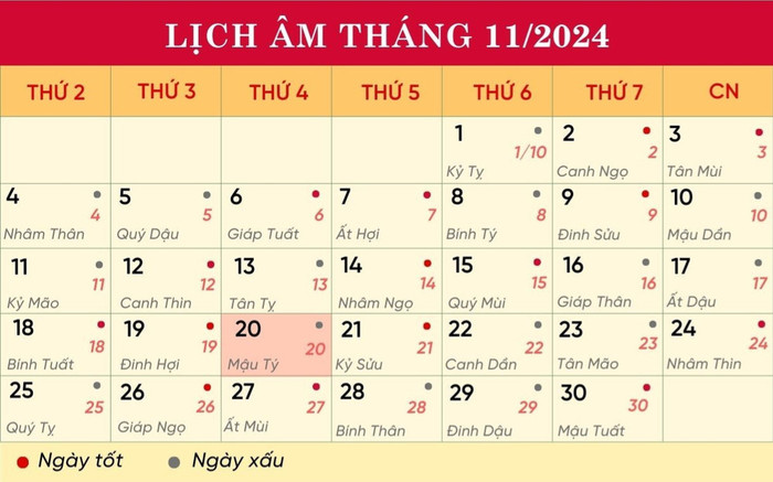 Lịch âm hôm nay 20/11/2024: Cẩn thận tiêu tài tán của, việc lớn khó thành Ảnh 2