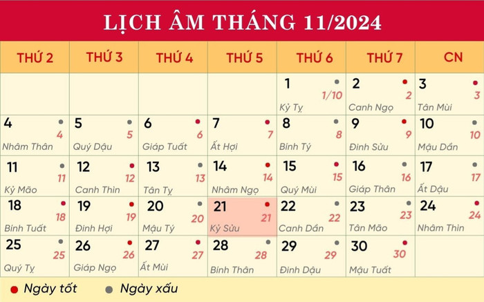 Lịch âm hôm nay 21/11/2024: Xuất hành đặng lợi, thưa kiện thành công Ảnh 2