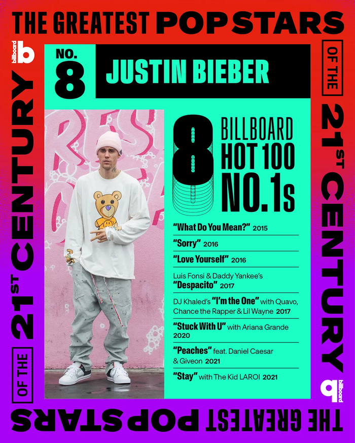 Vợ Justin Bieber bị chỉ trích Ảnh 1