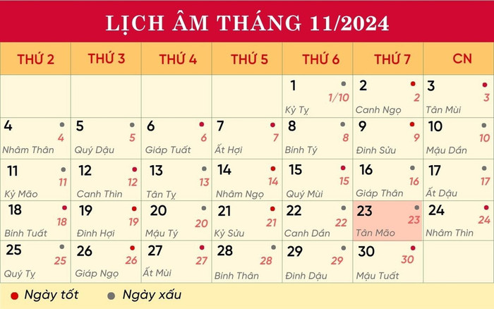 Lịch âm hôm nay 23/11/2024.