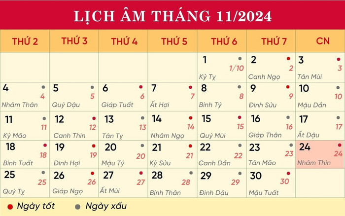 Lịch âm hôm nay 24/11/2024.