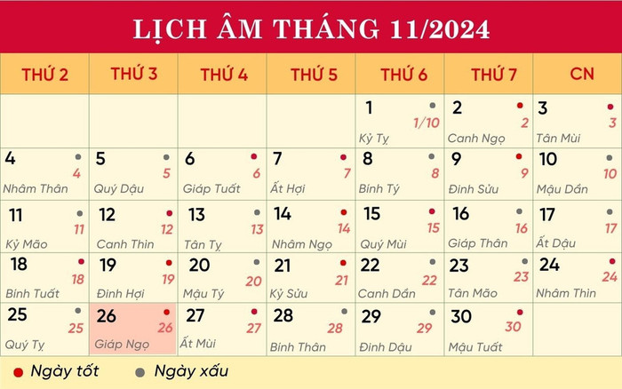 Lịch âm hôm nay 26/11/2024.
