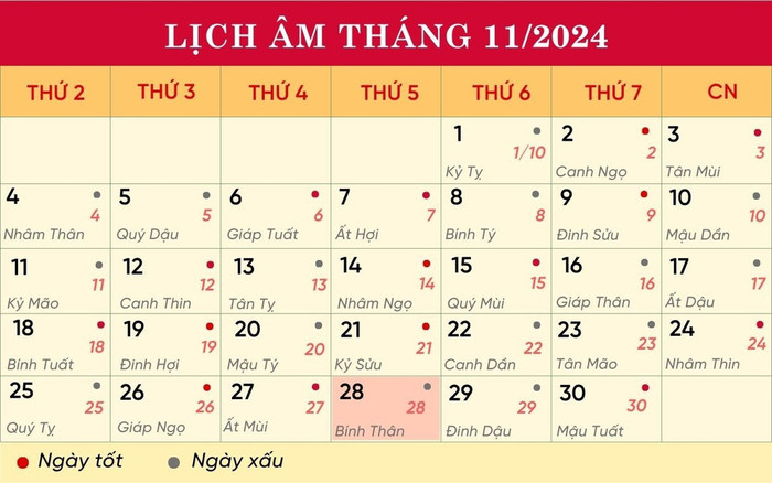 Lịch âm hôm nay 28/11/2024.