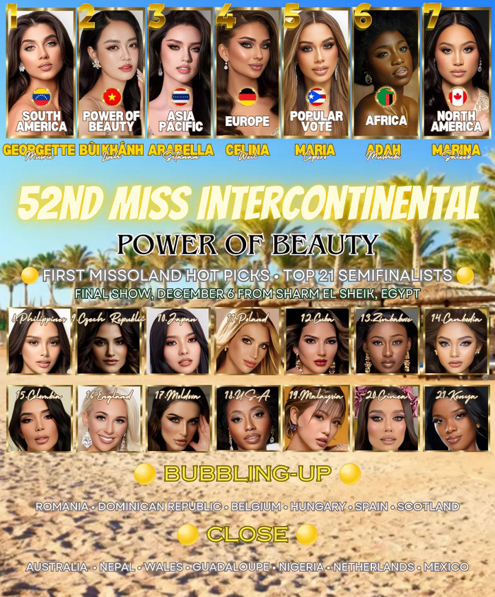 Chuyên trang nhan sắc top.misses tung bảng 'hot picks' về mùa giải Miss Intercontinental 2024.