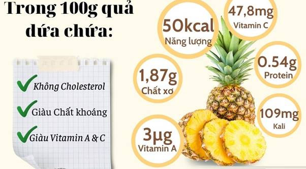 Dứa ngoài chứa hương vị thơm ngon, còn được đánh giá là loại quả tốt cho sức khỏe và sắc đẹp. Chuyên gia dinh dưỡng Jonathan Valdez, chủ sở hữu của Genki Nutrition, người phát ngôn của Học viện Dinh dưỡng và Ăn kiêng New York, chia sẻ: 'Dứa là một nguồn tuyệt vời chứa nhiều vitamin C, chất xơ, nhưng lại cực ít calo'.