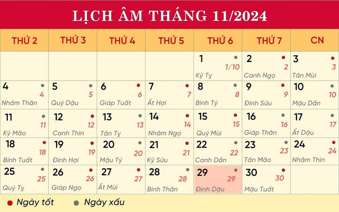Lịch âm hôm nay 29/11/2024.