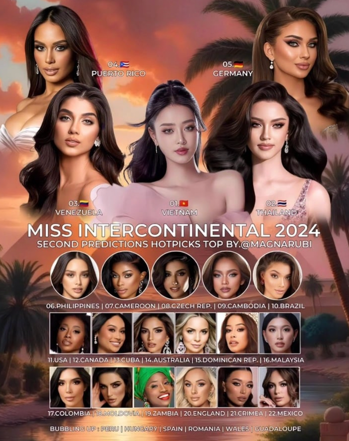 Á hậu Bùi Khánh Linh nằm tại vị trí cao trong các bảng dự đoán của chuyên gia quốc tế về Miss Intercontinental 2024.