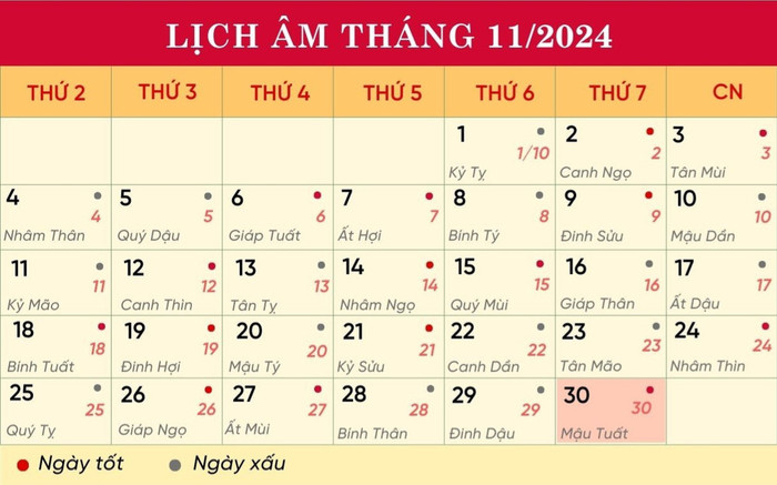 Lịch âm 30/11/2024: Ngày tốt để xuất hành, việc lớn không thuận lợi Ảnh 2