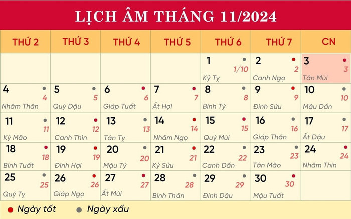 Lịch âm hôm nay 3/11/2024 Ảnh 2
