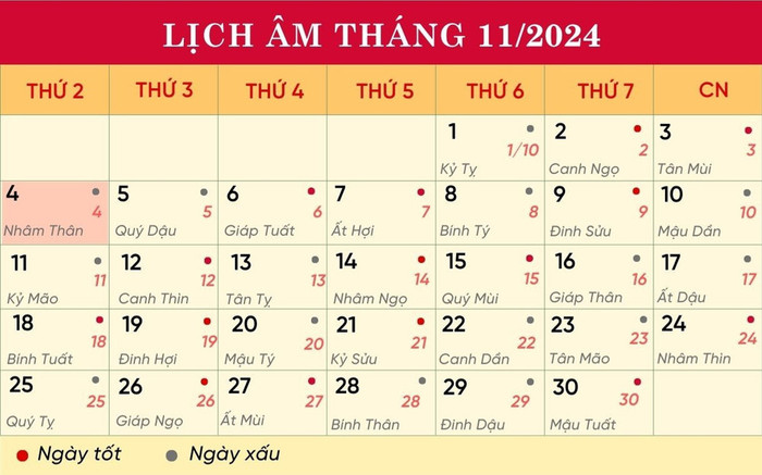 Lịch âm hôm nay 4/11/2024: Dễ gặp quý nhân Ảnh 2