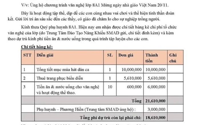 Hội phụ huynh dự kiến chi hơn 21 triệu đồng cho tiết mục múa chào mừng 20/11 Ảnh 2